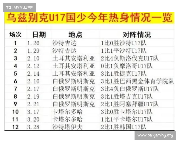 U16国少球员观战狼堡比赛:若能来到德甲踢球我会非常兴奋 U16国少球员观战狼堡比赛:若能来到德甲踢球我会非常兴奋