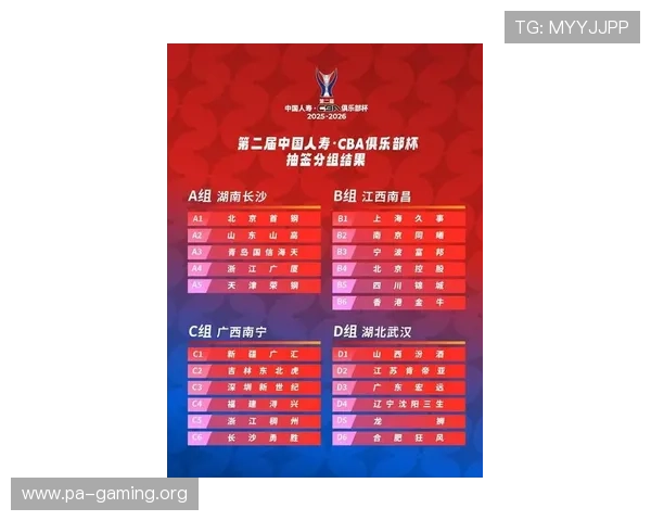 常规赛MVP候选人分布聚焦广厦北京上海并列领跑全联盟格局新势