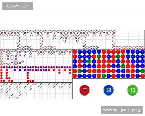 百家乐大眼路赛前分析透视胜负关键助你精准预测比赛走向 百家乐大眼路赛前分析透视胜负关键助你精准预测比赛走向