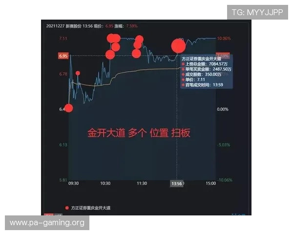 临场聚焦关键场次看点盘点与盘口速查实战指南全景解读胜负走向 临场聚焦关键场次看点盘点与盘口速查实战指南全景解读胜负走向