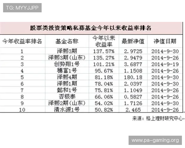新赛季百家乐长期稳定盈利思路与高阶实战投注策略解析全面指南版